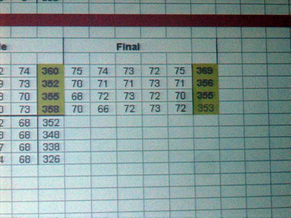 wenig hat gefehlt!!!!