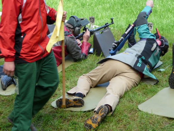 die richtige Einstellung finden