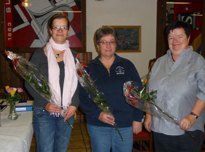 Frauenmeisterschaft (v.L.n.R.) 2. Rang Weiss Astrid, Siegerin Schmid Monika und 3. Rang Weiss Gaby
