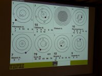 P1050395  Online Datenübertragung und live Schussbilder