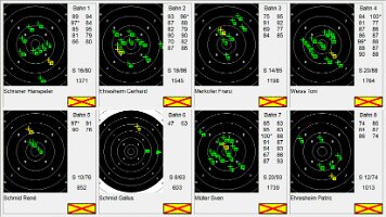 Endschiessen G300m 2015